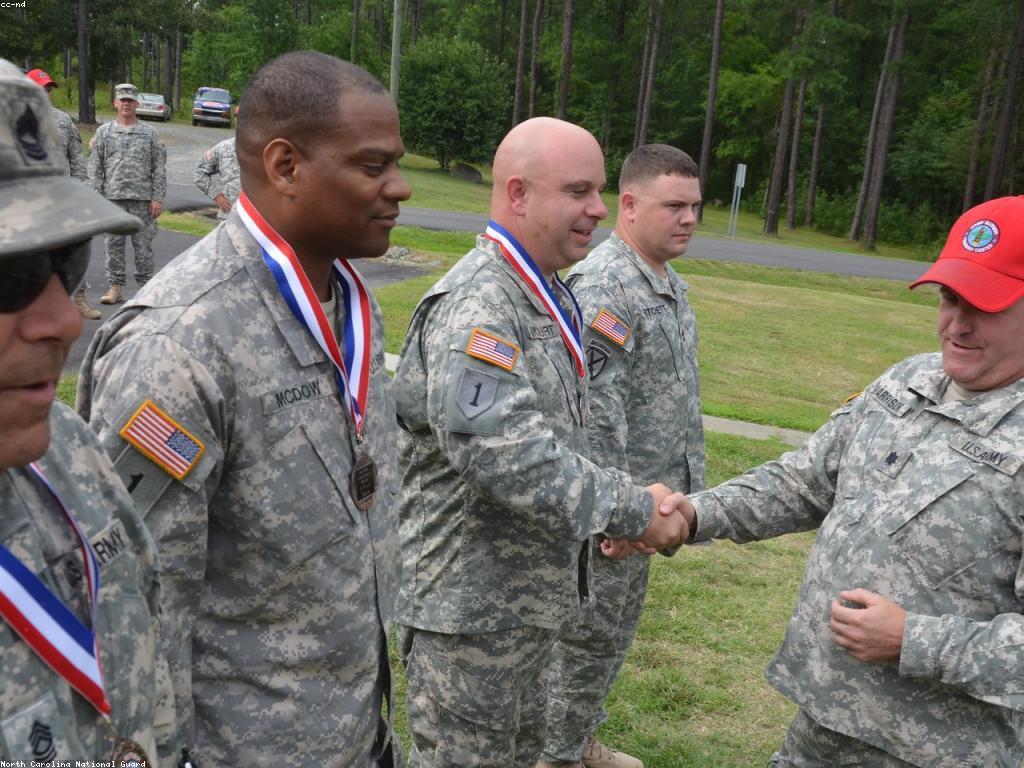 យុទ្ធសាស្ត្រប្រកួតឈ្នះ: របៀបសម្រួលការប្រកួតឈ្នះ